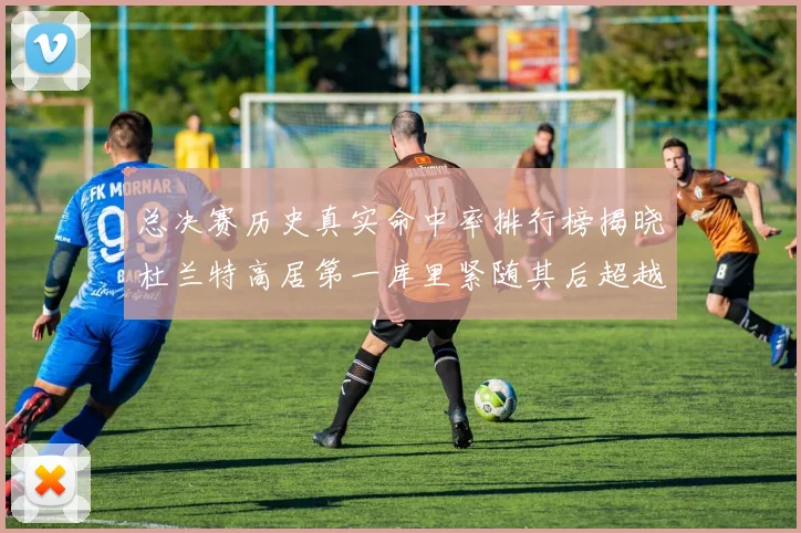 总决赛历史真实命中率排行榜揭晓杜兰特高居第一库里紧随其后超越奥尼尔